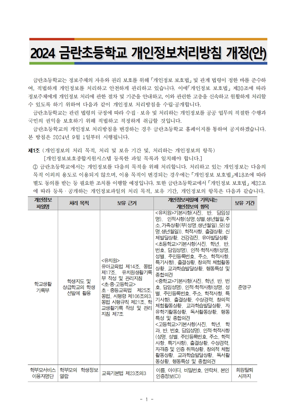 2024 금란초등학교 개인정보처리방침 개정(안)001